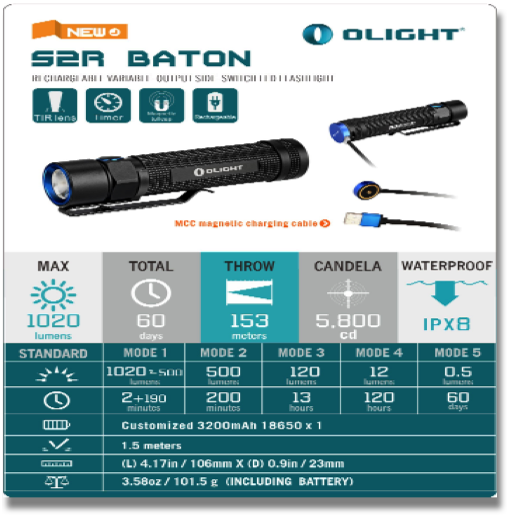 OLIGHT S2R BATON